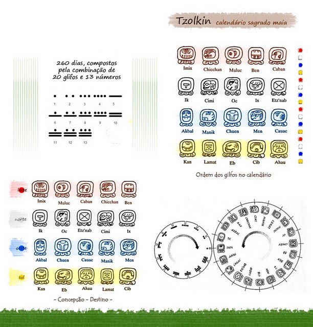 Foto extra 4 do tema 115