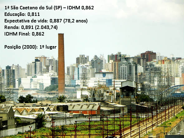 Foto principal do tema 63