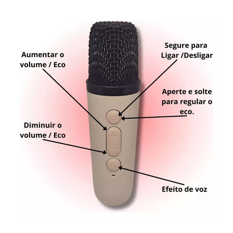 Foto extra 3 do produto Caixinha De Som Karaokê Bluetooth Com 01 Microfone